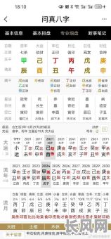 八字全阳偏财女命好吗？这样的命格是否吉利？