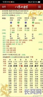 凤凰命格分析：婚姻状况究竟如何？