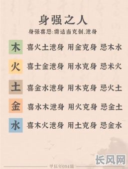 女命水极旺八字无火，如何平衡五行以改善运势？