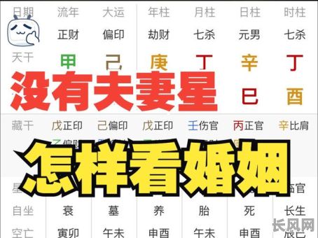 八字如何通过看男命来推断配偶的居住方向?