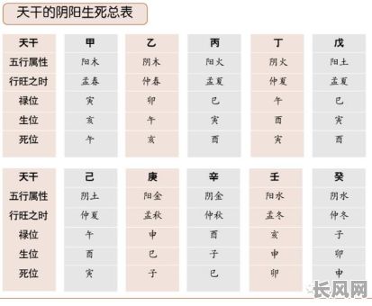 生活中的八字命理案例,你能分享几个具体有趣的吗?