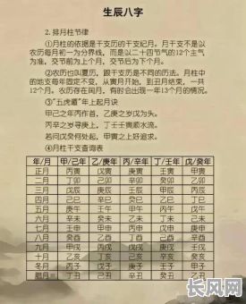 生辰八字命带什么危险？如何规避这些潜在风险？