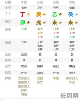 正官格身弱格男命是否好？这样的命格究竟如何？