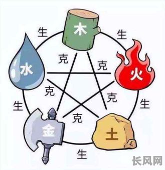 克土和金的命格究竟是什么？有何特点与影响？