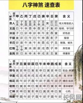 南宁市八字命理排名表，如何查看最准确的八字命理排名？