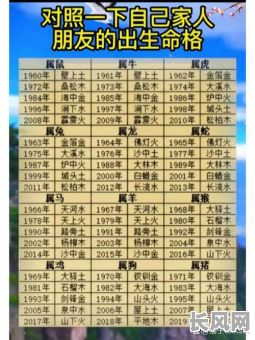 什么是神仙命格的人？他们有哪些独特特征？