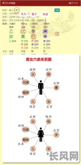 八字春天火旺对女命是吉是凶？