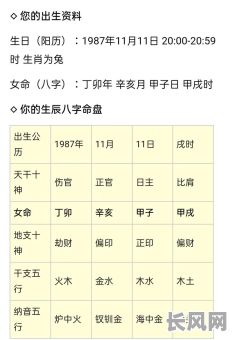 老公爱你如命的八字实例，你能找到自己的命中注定吗？