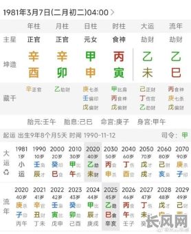 初春出生的八字命理分析，如何解读其命运走向？