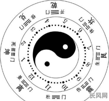 五行八卦阵应该如何摆放？摆放五行八卦阵的步骤是什么？