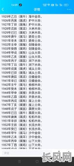 八字里都有哪些命格？这些命格分别意味着什么？