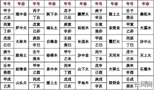 乙酉年生人八字命格是怎样的？具体命格特点有哪些？