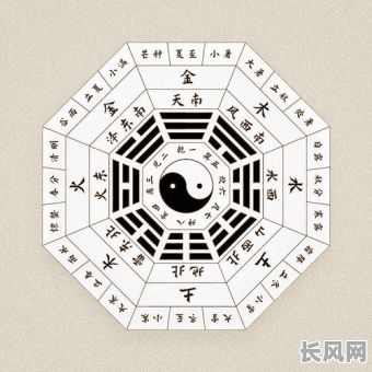 八字如何通过看学科老师的命格来预测未来？