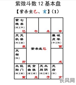 微强格几率50%的女命，这种命格是否意味着命运多舛？