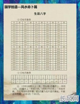 八字命理揭示的规律，有哪些奥秘值得探究？