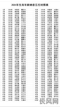 9年的婚姻算啥命格啊，男性命运究竟如何？