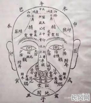 面相如何准确判断富贵命格的好坏?