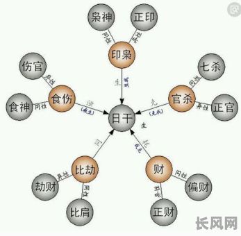 研究八字命理推命学有何重要意义？它对个人和社会有哪些价值？