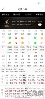 八字中双木命局对女孩好吗？