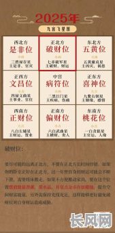 四龙九五克星究竟是什么命格？