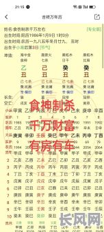 食神格男命与七杀格男命：这两种命格有何不同与特点？