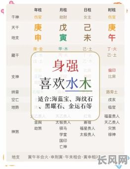 女命八字纯阳身弱，如何判断和调理？