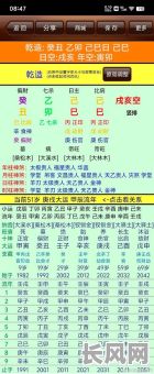 八字中哪些命局容易上当受骗？揭秘八字容易上当的命局特点