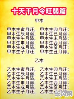 八字太极论命申月，如何准确解读申月运势？