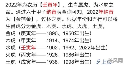 属虎73岁是啥命格呢？这个命格有何特点？