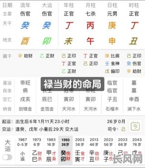 禄在命理八字中究竟有何作用？详解其奥秘与影响