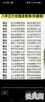 八字生肖看姻缘真的准吗？女命的姻缘能否通过八字生肖预测？