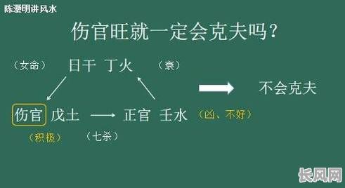 女命八字日坐阳刃伤官，这究竟意味着什么？如何解读其命运影响？
