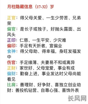 个体户老板如何通过八字命理进行测算?