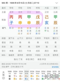 生辰八字是木命吗？男生如何判断自己的五行属性？