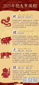 八字命理中女人太岁星究竟有何含义？八字命女人太岁星的意思是什么？