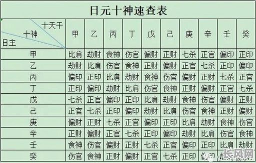 辛卯日柱八字命理分析：如何准确解读辛卯日柱的八字命运？