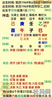 八字能算历年流年运势吗？特别是女命的情况？