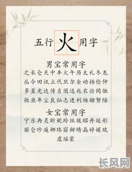 五行属火的字有哪些？这些字在汉字中是如何体现五行属性的？