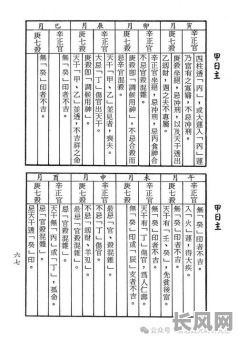 八字中女命是否含有帝星？
