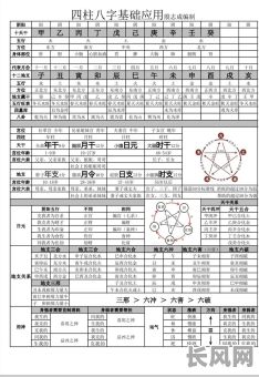 苏派八字命理解析大全，如何全面掌握？