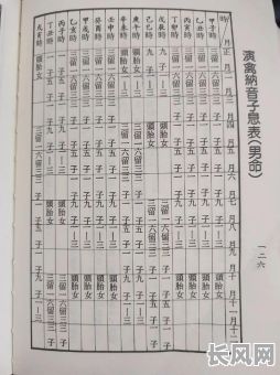 八字命理真的有科学依据吗？男性命运分析是否科学可靠？