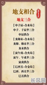 什么是八字三合局？它在男命中具体指什么？