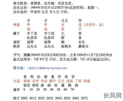 圣人八字阴阳究竟属于哪一种命格？