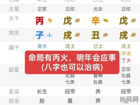 八字命理如何准确判断疾病隐患？