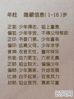 年柱和月柱究竟代表什么命格呢？它们分别预示着怎样的命运走向？