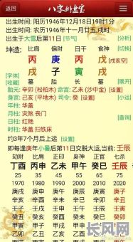 九命格命局中的女命婚姻究竟是怎样的？