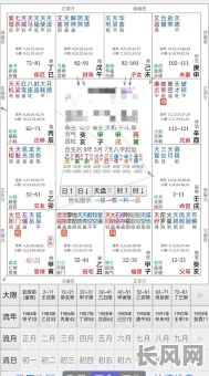 做股票需要什么命格？这样的命格有哪些特点？