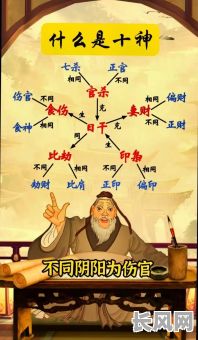 学中医时，命理八字是必须掌握的知识吗？