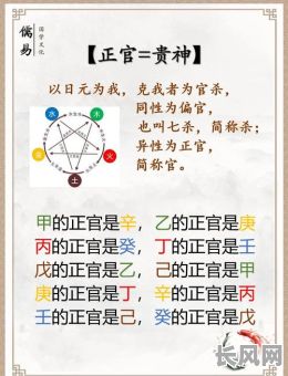 日坐偏官男命八字旺，如何判断其命运走向？