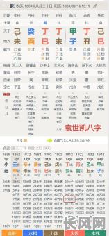 八字中两丁究竟代表什么命理含义？